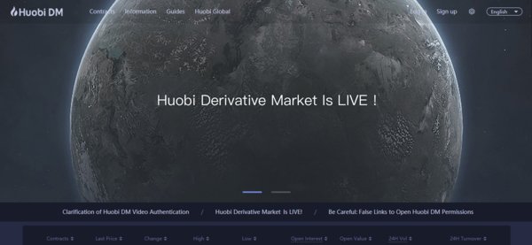 Huobi Derivative Market
