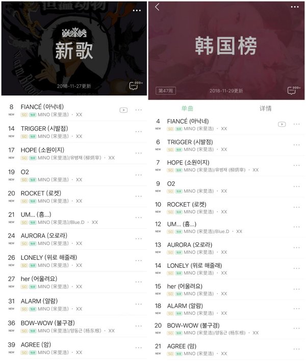 The Hit and Korean music ranking of QQ MUSIC