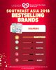 Southeast Asia 2018 Bestselling Brands in Diapers - MAMYPOKO