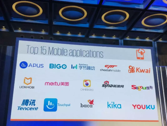 In September 2018, Meitu was selected as one of the Top 50 Leading Chinese Cross-border Brands by Facebook and KPMG.