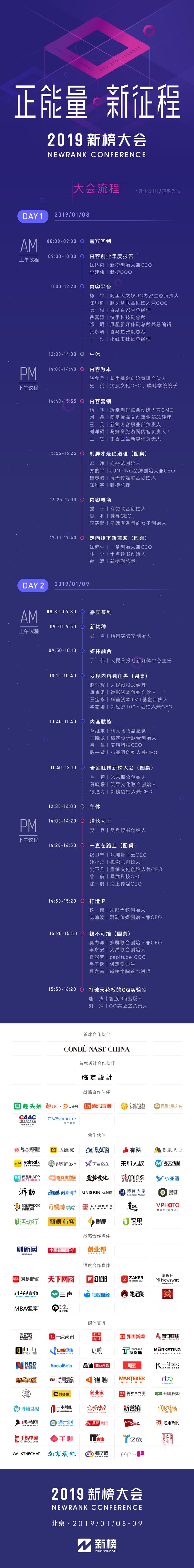 2019新榜大会会议流程