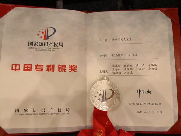 China Patent Award Certificate