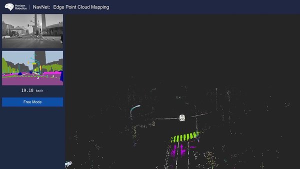 地平线NavNet边缘视觉点云建图