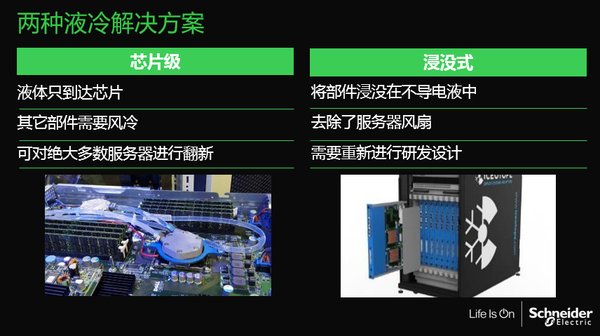 两种液冷解决方案