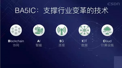 BA5IC：支撑行业变革的技术