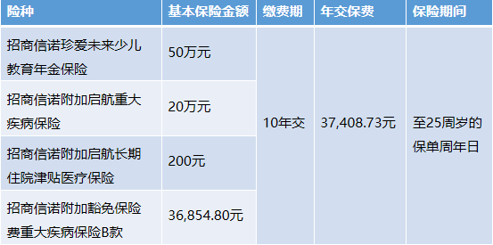 案例展示