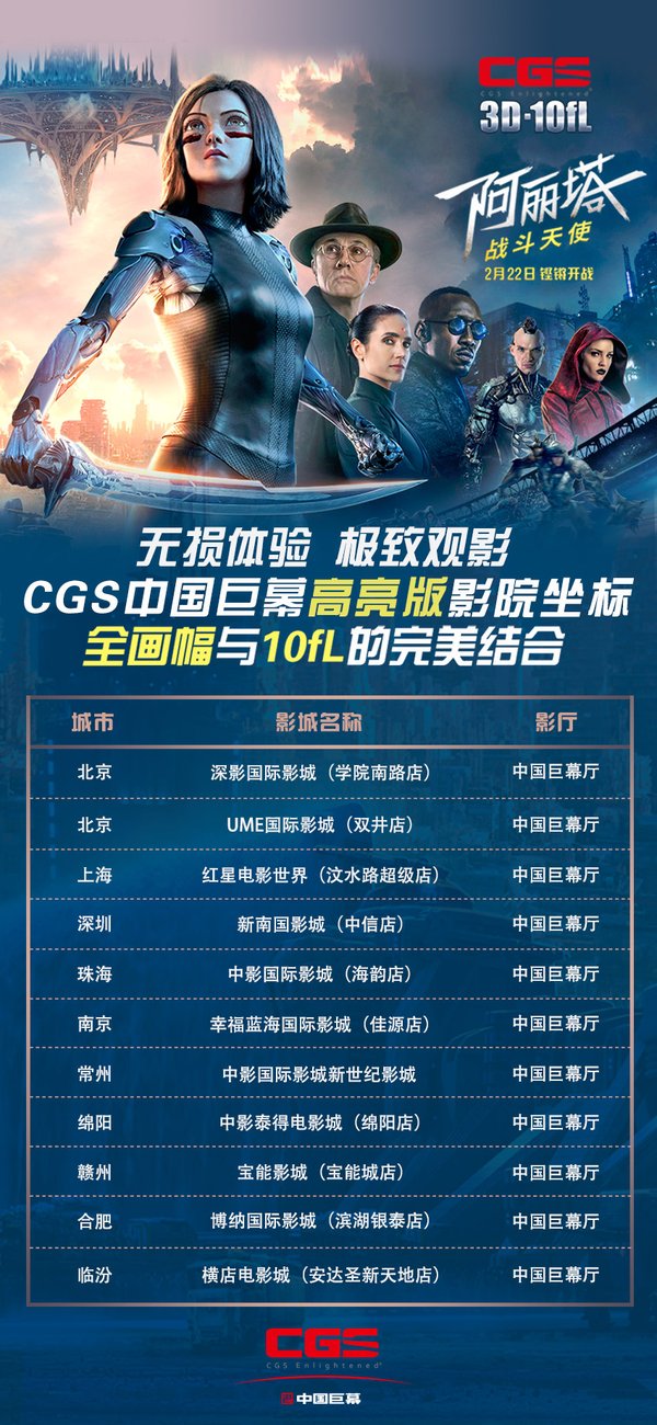 CGS高亮版《阿丽塔：战斗天使》影厅列表