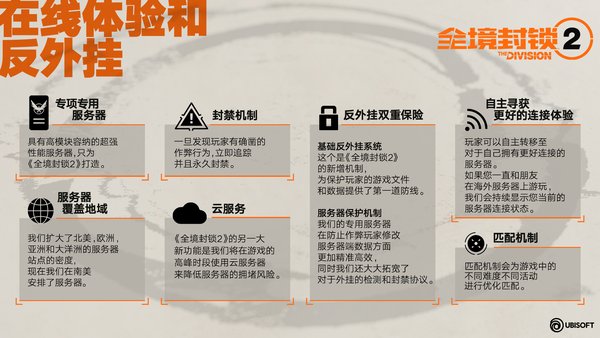 《全境封锁2》在线体验和反外挂说明