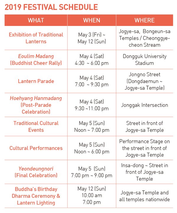2019 Festival Schedule