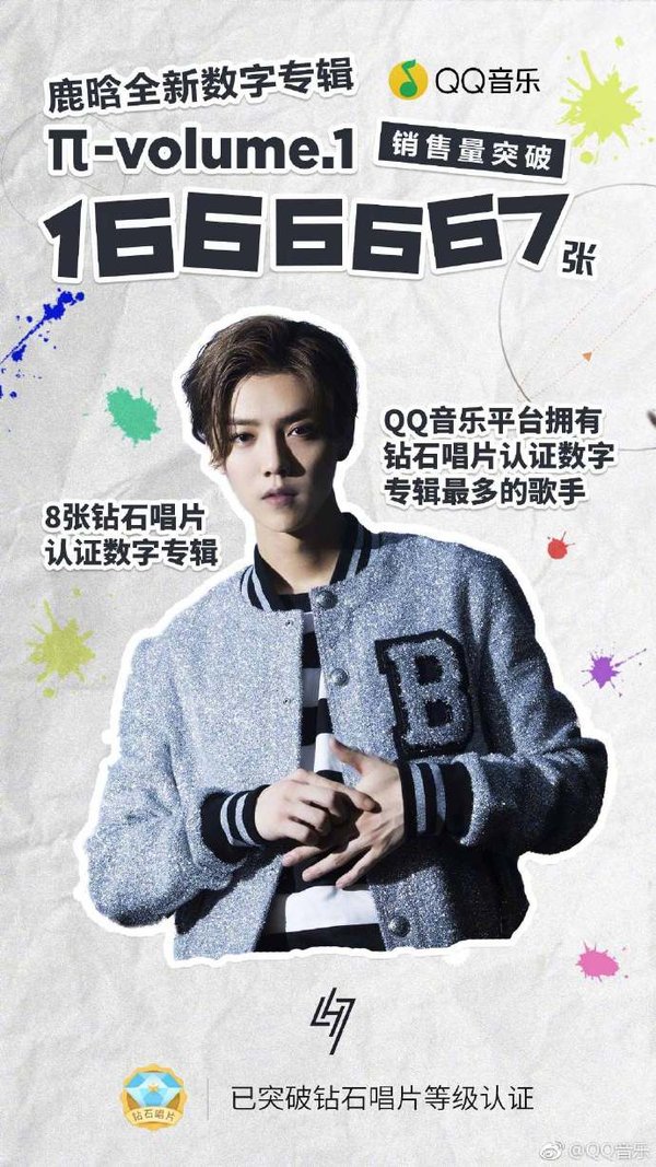 The Arrival of LU HAN’s New Album - Feeling Han’s musical storm on QQ music