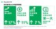 Manulife Hong Kong reports strong results for the first quarter of 2019