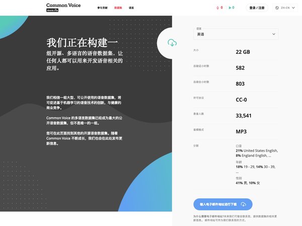 Mozilla 開源語音募集計畫 Common Voice 擴大支援簡體中文。
