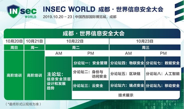 首屆世界信息安全大會 INSEC WORLD，將包含高階培訓、主論壇、分論壇、技術展示等多個交流形式。