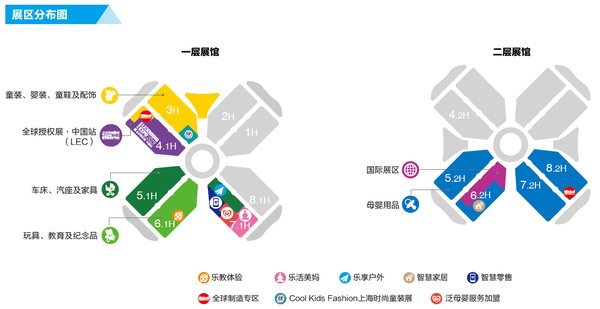 上海国家会展中心展区分布