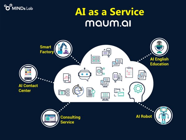 MINDs Lab will be participating in CES Asia 2019 to introduce its AI platform “maum AI”.