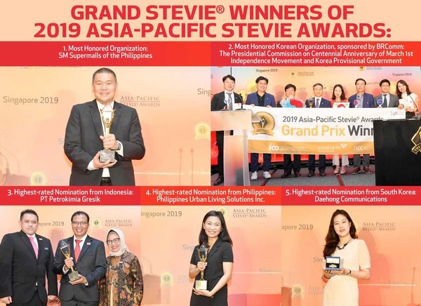 Grand Stevie® Award Winners of 2019 Asia-Pacific Stevie Awards