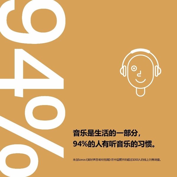Sonos发布《美好声音-聆听指南》，探究现代人减压和助眠背后的声音秘密