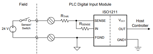 图3：ISO1211配置为PLC数字输入模块