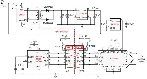 图2：ISO7741隔离MCU和ADC通信