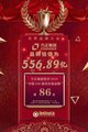 北大方正集团品牌估值556.89亿元  位列2019“中国500最具价值品牌”第86名