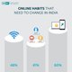 Online habits that need to change in India