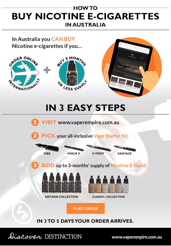 How To Buy Nicotine E-Cigarettes And Vape Juice In Australia