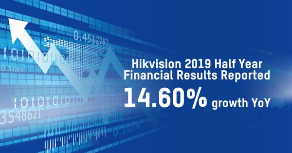 海康威視2019年上半年財務業績新聞標題