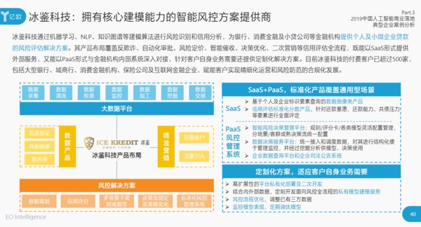 图片来自亿欧智库《2019中国人工智能商业落地研究报告》