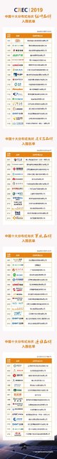 2019中国十大分布式光伏品牌入围名单揭晓、在线投票开启