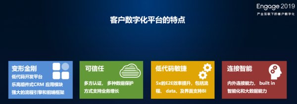 Engage2019上海站：与华东企业一起拥抱数字化转型浪潮