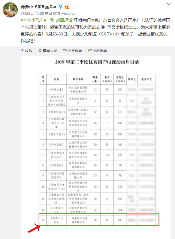 官方信息公布