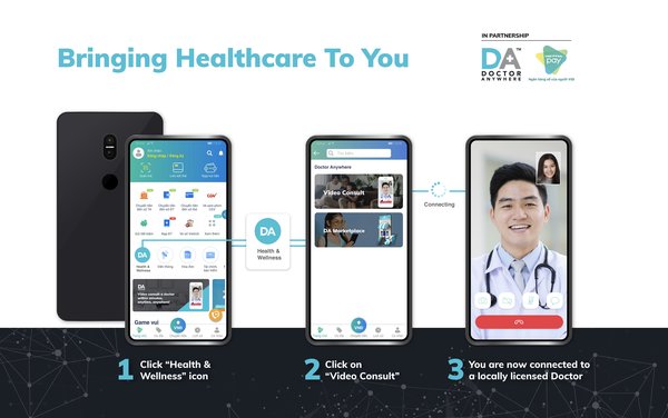 With this partnership with Doctor Anywhere, ViettelPay’s users will soon be able to have direct access to online video-consult with a locally registered doctor, and shop on the DA health and wellness Marketplace - all payments processedthrough ViettelPay’s digital payment gateway.