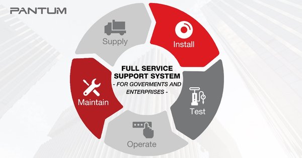 Pantum’s Full Service Support System