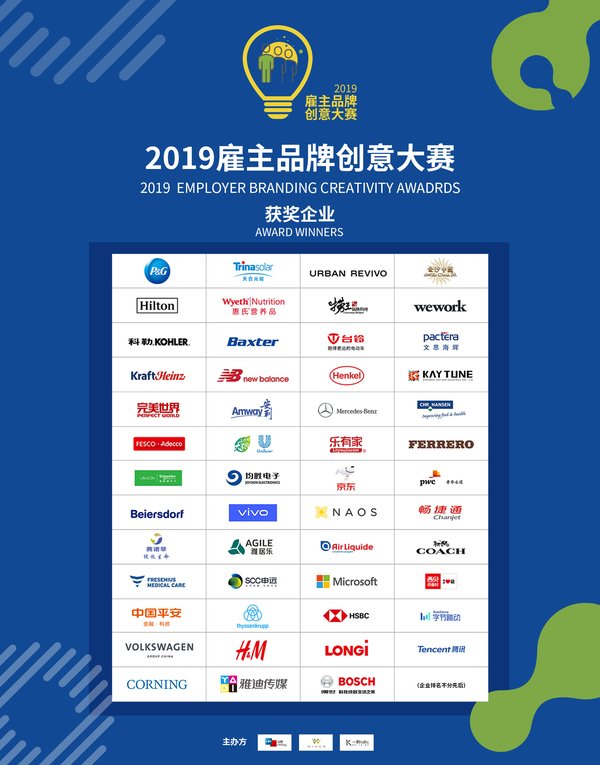 Ceremony for the 2019 Employer Branding Creativity Awards in Greater China took place Nov. 1st