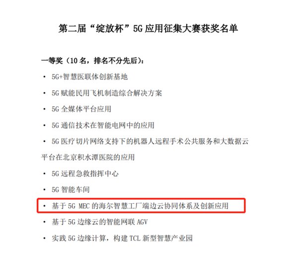 第二届“绽放杯”5G应用征集大赛获奖名单