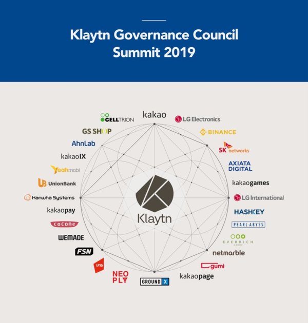 Klaytn Governance Council