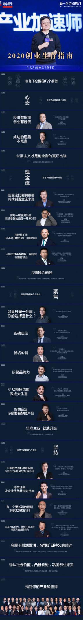 2020创业生存指南