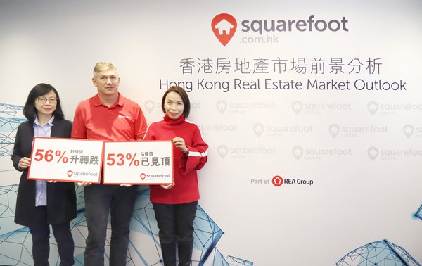 squarefoot.com.hk 今日公佈2019年下半年香港房地產市場前景調查結果。圖中分別為 REA 集團香港區銷售總監鄒碧華（圖左）、REA 集團香港區總經理 Kenneth Kent（圖中）及尼爾森（香港）消費者研究總監黃文慧（圖右）。