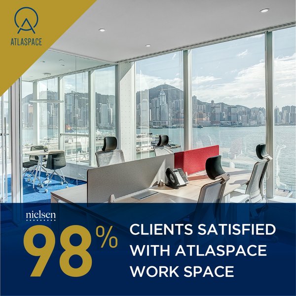 ATLASPACE Partners with The Nielsen to Release “Future Trends in Workplace Environment and Preferences Survey 2019”
