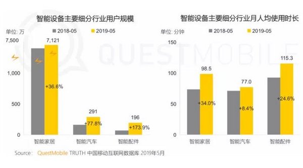 老板智能恒温燃气热水器：智能家居时代的温度前沿