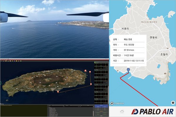 PABLO AIR成功完成從濟州島西歸浦港口到Wudo島天津港口的遠程無人機遞送
