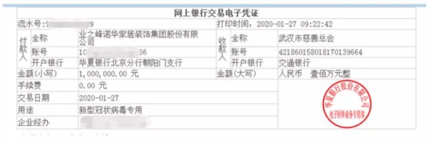 加华资本携Family大家庭驰援武汉 | 第一波捐助进行时