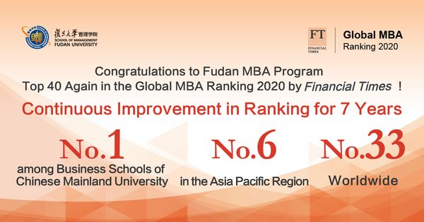 Fudan MBA Program Ranks 33rd in the Financial Times' Top 100 Global MBA Programs