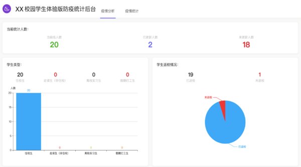 “APUS疫情统计及态势感知系统”全面免费开放