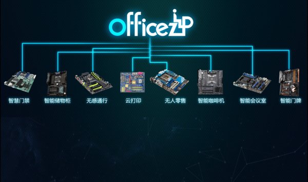 中海OFFICEZIP智能化系统