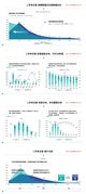 中国汽车保值率研究报告（2020年3月）二手车交易数据