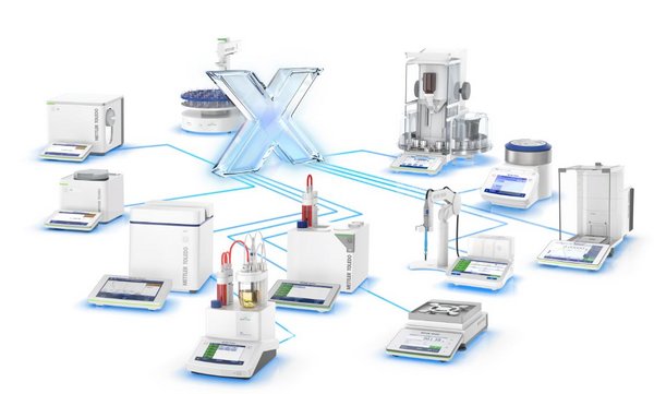 梅特勒-托利多制药行业实验室仪器解决方案