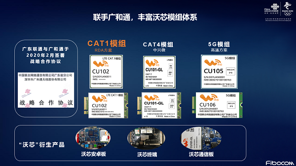 广和通携手产业链合作伙伴 共同见证Cat 1在物联网中速率市场起飞