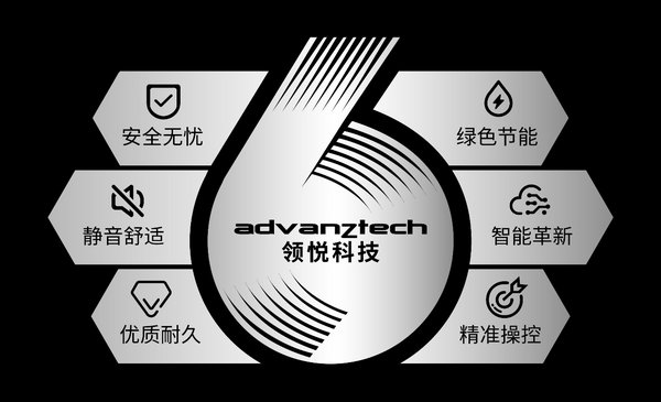佳通全球一体化AdvanZtech领悦科技平台