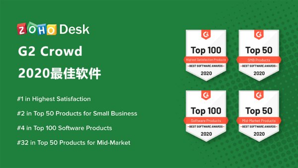 Zoho Desk荣获G2 “2020最佳软件”